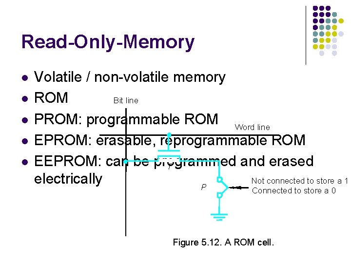 Read-Only-Memory l l l Volatile / non-volatile memory ROM Bit line PROM: programmable ROM