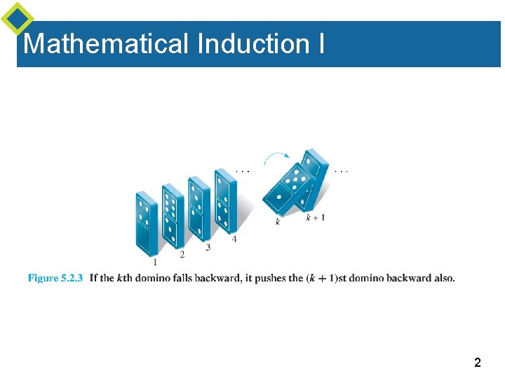 Mathematical Induction I 2 
