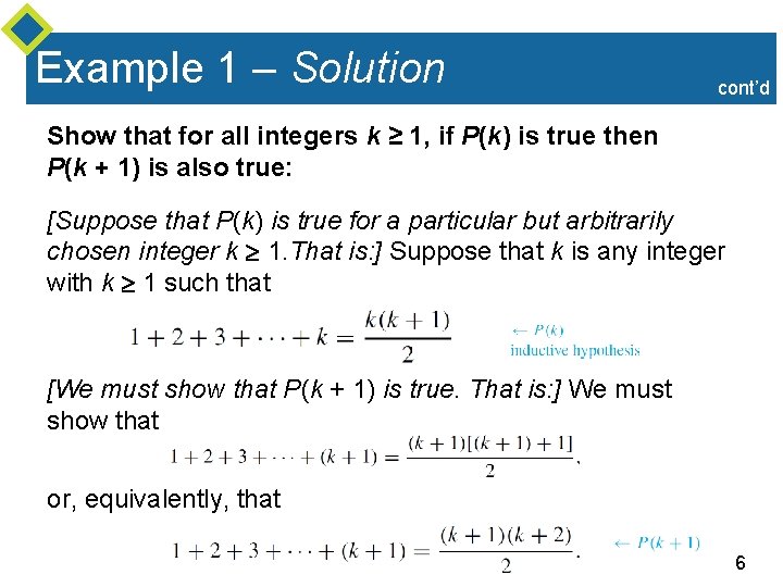 Example 1 – Solution cont’d Show that for all integers k ≥ 1, if