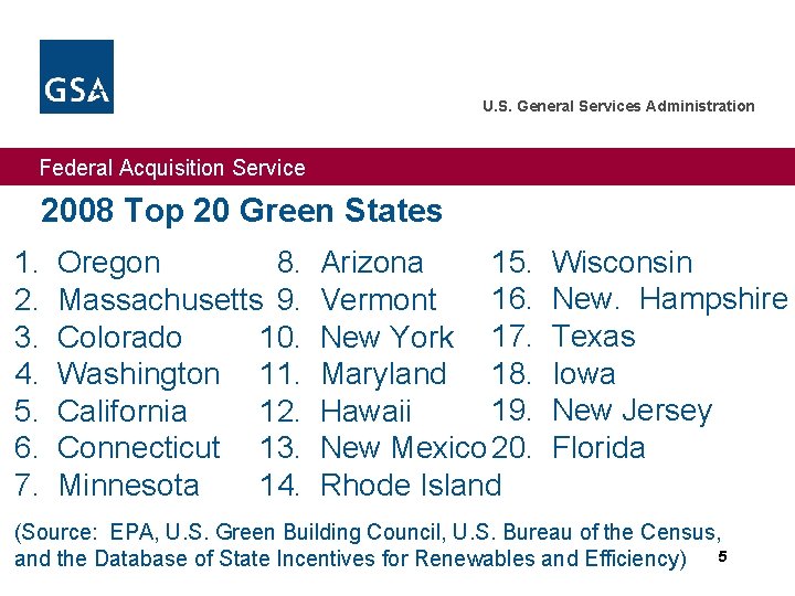 U. S. General Services Administration Federal Acquisition Service 2008 Top 20 Green States 1.