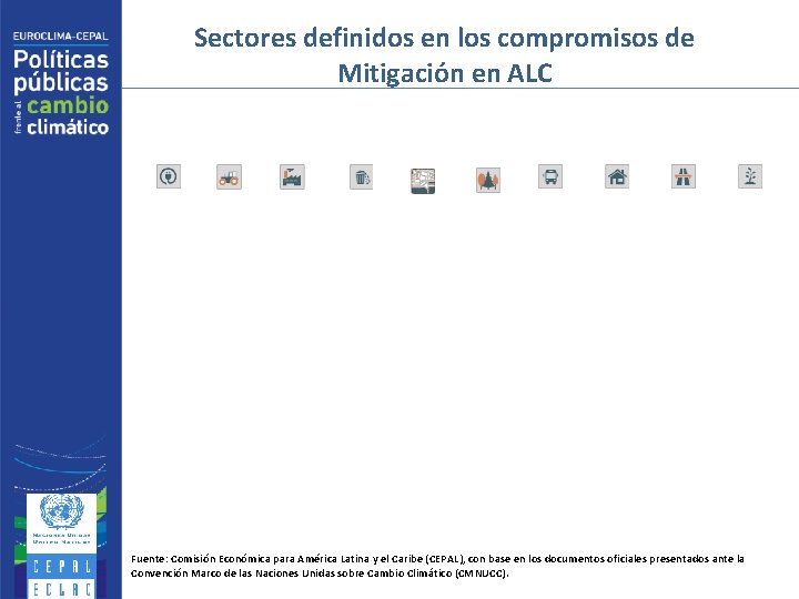 Sectores definidos en los compromisos de Mitigación en ALC Fuente: Comisión Económica para América