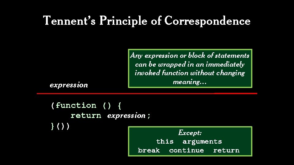 Tennent’s Principle of Correspondence expression Any expression or block of statements can be wrapped