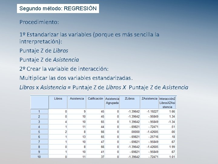 Segundo método: REGRESIÓN Procedimiento: 1º Estandarizar las variables (porque es más sencilla la intrerpretación):