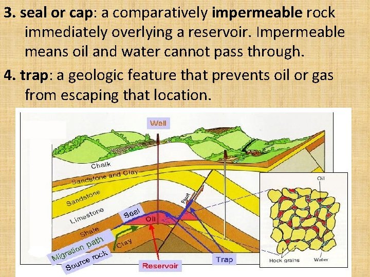 3. seal or cap: a comparatively impermeable rock immediately overlying a reservoir. Impermeable means 3. seal or cap: a comparatively impermeable rock immediately overlying a reservoir. Impermeable means