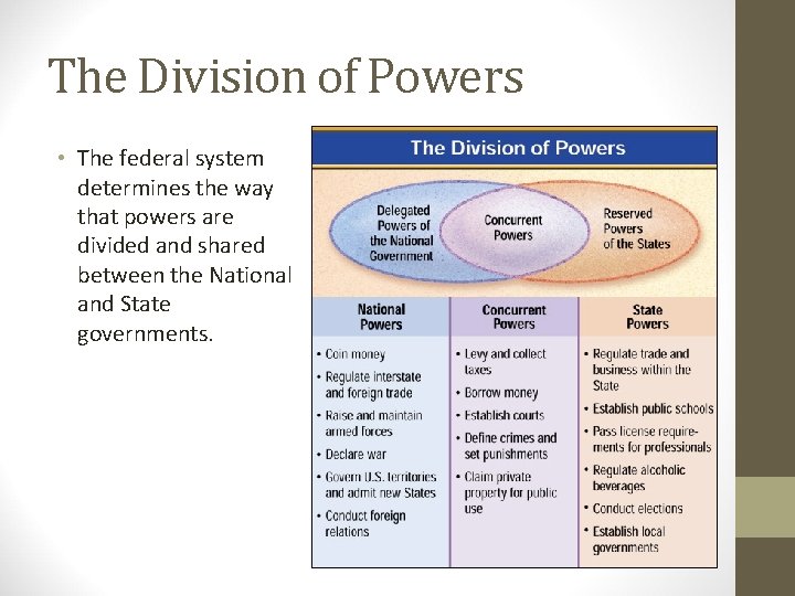 The Division of Powers • The federal system determines the way that powers are