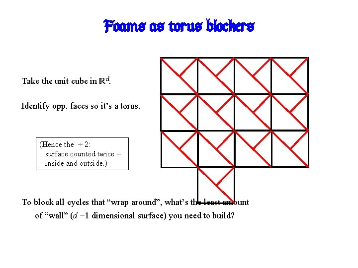 Foams as torus blockers Take the unit cube in Rd. Identify opp. faces so