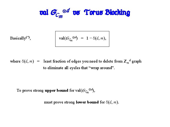 val(GCm d) vs. Torus Blocking Basically(*), val(GCm d) = 1 − (d, m), where