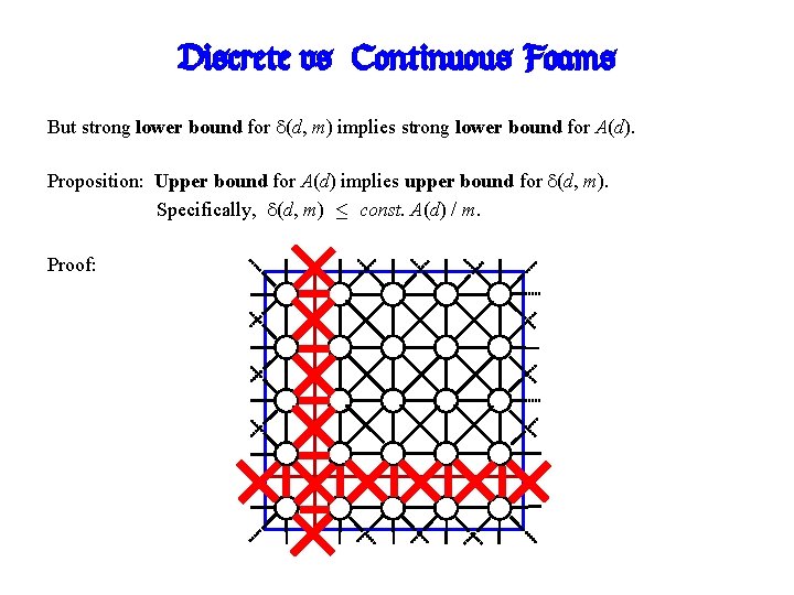 Discrete vs. Continuous Foams But strong lower bound for (d, m) implies strong lower