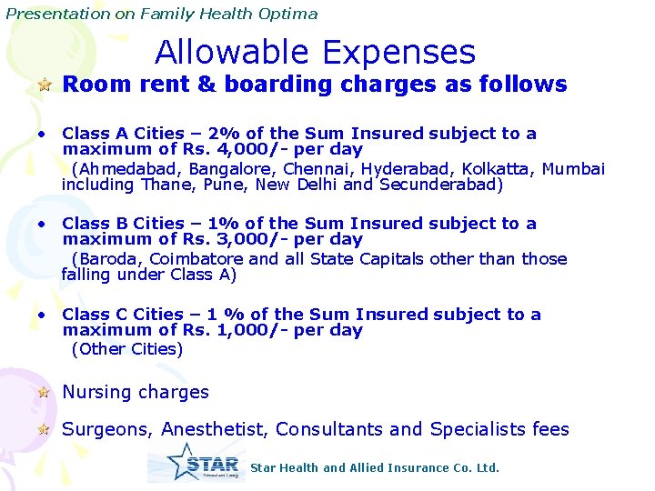 Presentation on Family Health Optima Allowable Expenses Room rent & boarding charges as follows