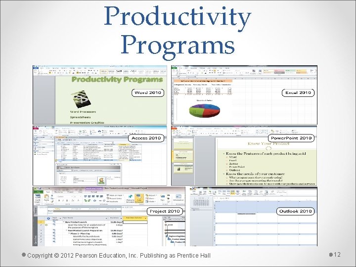 Productivity Programs Copyright © 2012 Pearson Education, Inc. Publishing as Prentice Hall 12 