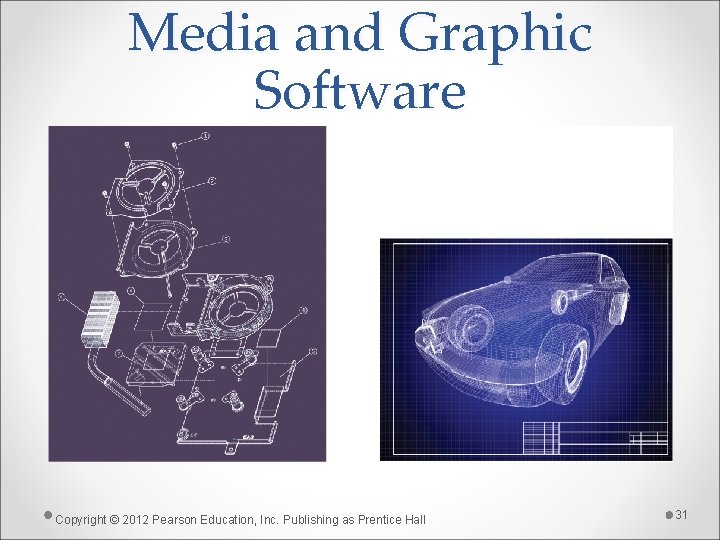 Media and Graphic Software Copyright © 2012 Pearson Education, Inc. Publishing as Prentice Hall