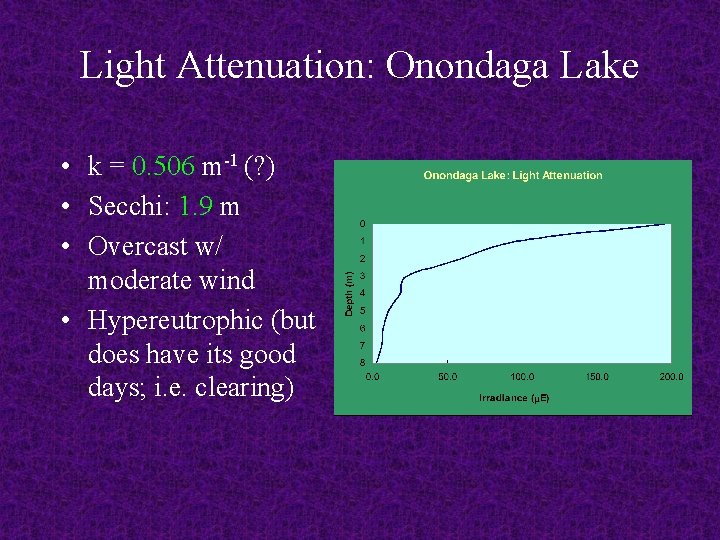Light Attenuation: Onondaga Lake • k = 0. 506 m-1 (? ) • Secchi: