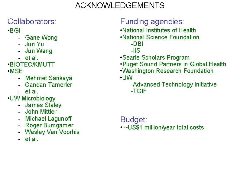 ACKNOWLEDGEMENTS Collaborators: Funding agencies: • BGI - Gane Wong - Jun Yu - Jun