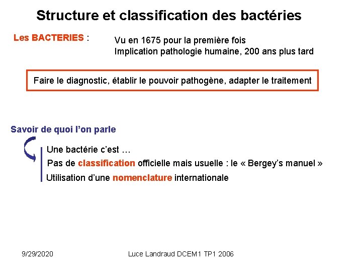 Structure et classification des bactéries Les BACTERIES : Vu en 1675 pour la première