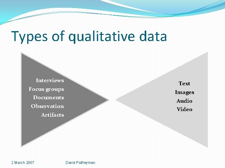 Types of qualitative data Interviews Text Focus groups Images Documents Audio Observation Video Artifacts