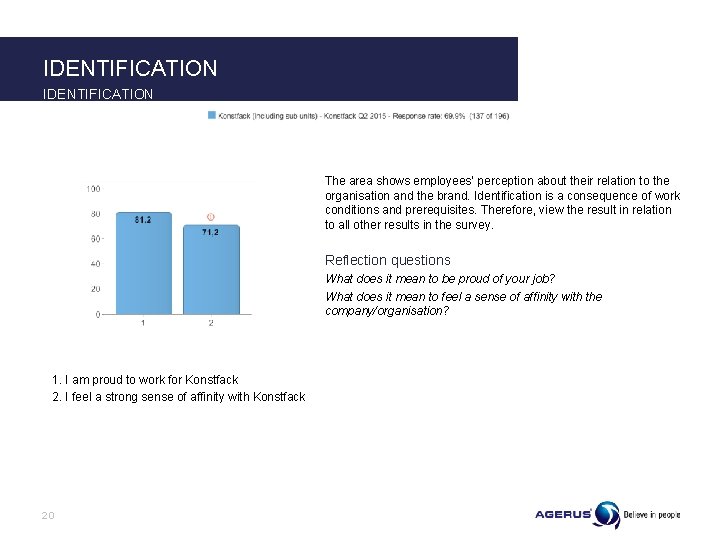 IDENTIFICATION The area shows employees’ perception about their relation to the organisation and the