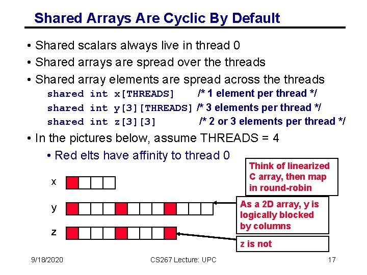 Shared Arrays Are Cyclic By Default • Shared scalars always live in thread 0 Shared Arrays Are Cyclic By Default • Shared scalars always live in thread 0