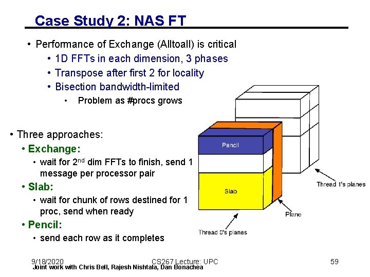 Case Study 2: NAS FT • Performance of Exchange (Alltoall) is critical • 1 Case Study 2: NAS FT • Performance of Exchange (Alltoall) is critical • 1