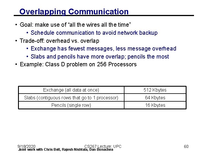 Overlapping Communication • Goal: make use of “all the wires all the time” • Overlapping Communication • Goal: make use of “all the wires all the time” •