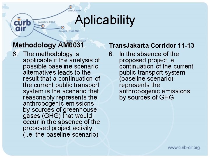 Aplicability Methodology AM 0031 6. The methodology is applicable if the analysis of possible