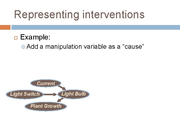 Representing interventions Example: Add a manipulation variable as a “cause” Current Light Switch Light