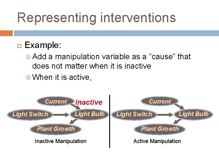 Representing interventions Example: Add a manipulation variable as a “cause” that does not matter