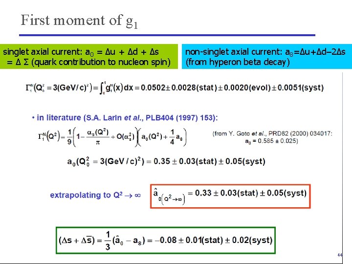 Spin Physics Results From Compass Christian Schill Universitt