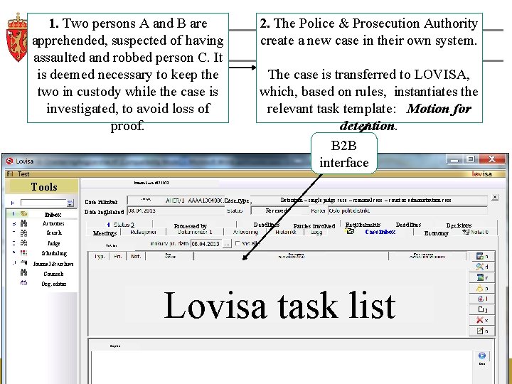 1. Two persons A and B are apprehended, suspected of having assaulted and robbed