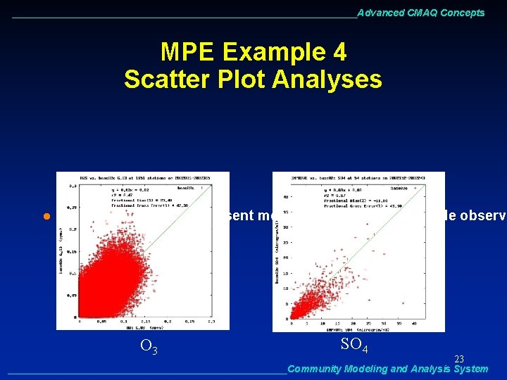 ________________________________Advanced CMAQ Concepts MPE Example 4 Scatter Plot Analyses l Regression analyses present model