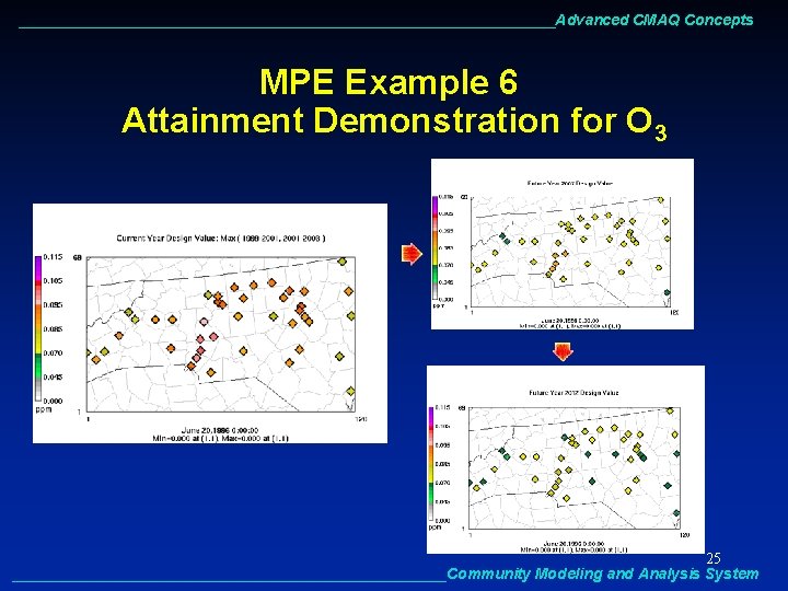 ________________________________Advanced CMAQ Concepts MPE Example 6 Attainment Demonstration for O 3 25 __________________________Community Modeling