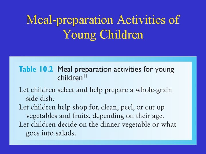 Meal-preparation Activities of Young Children 