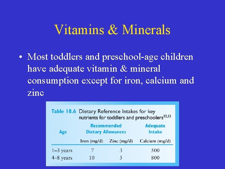 Vitamins & Minerals • Most toddlers and preschool-age children have adequate vitamin & mineral