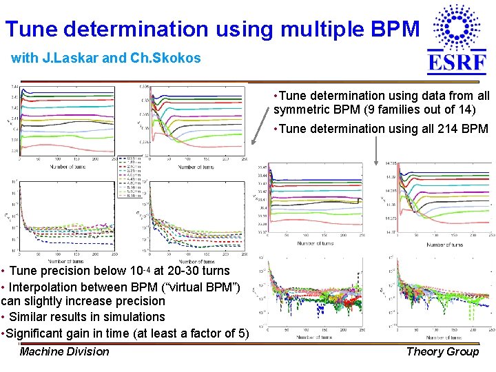 Tune determination using multiple BPM with J. Laskar and Ch. Skokos • Tune determination