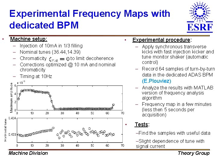 Experimental Frequency Maps with dedicated BPM • Machine setup: – – • Injection of