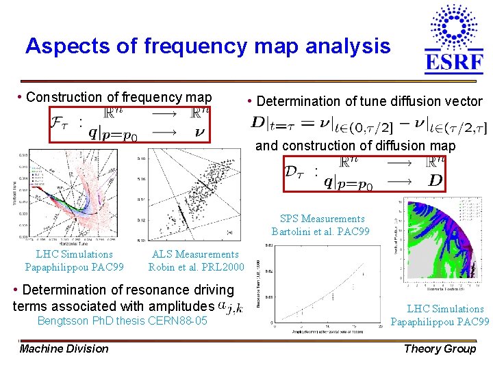 Aspects of frequency map analysis • Construction of frequency map • Determination of tune