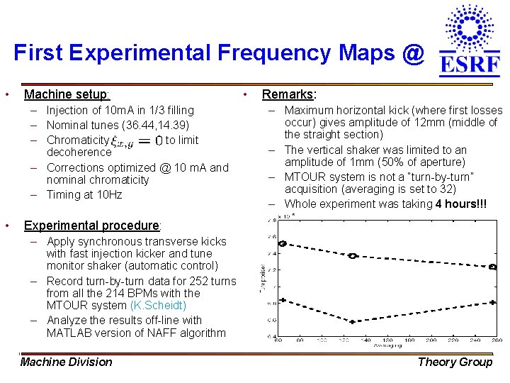 First Experimental Frequency Maps @ • Machine setup: – Injection of 10 m. A