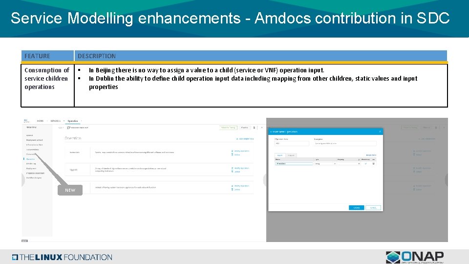 Service Modelling enhancements - Amdocs contribution in SDC FEATURE DESCRIPTION Consumption of service children