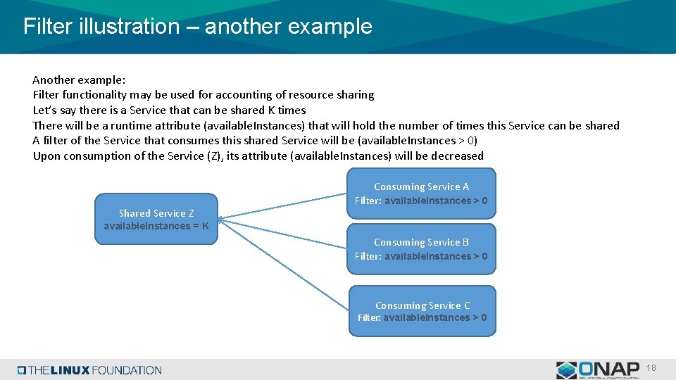 Filter illustration – another example Another example: Filter functionality may be used for accounting