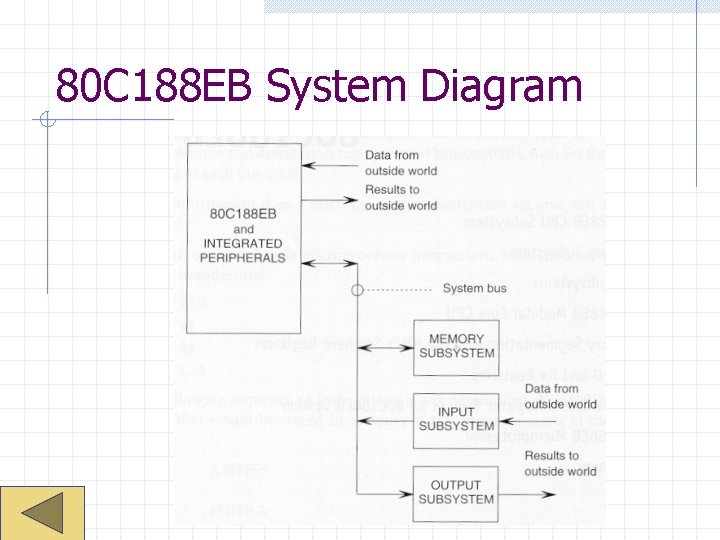 80 C 188 EB System Diagram 