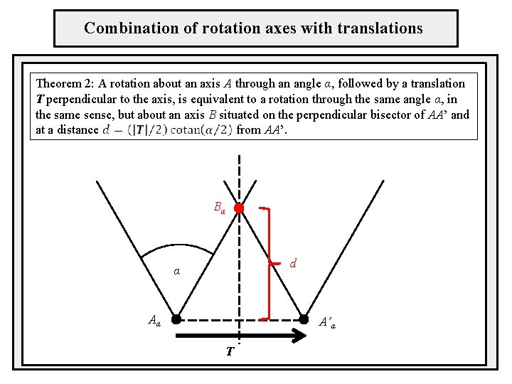 Combination of rotation axes with translations Theorem 2: A rotation about an axis A