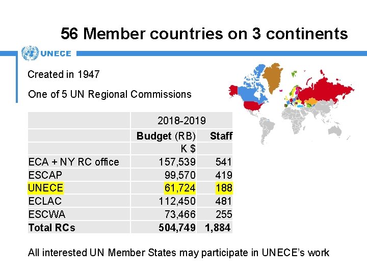 56 Member countries on 3 continents Created in 1947 One of 5 UN Regional
