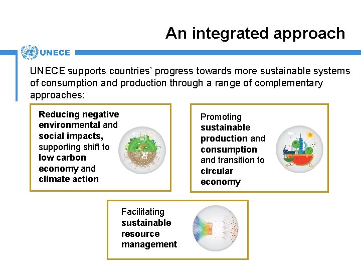 An integrated approach UNECE supports countries’ progress towards more sustainable systems of consumption and