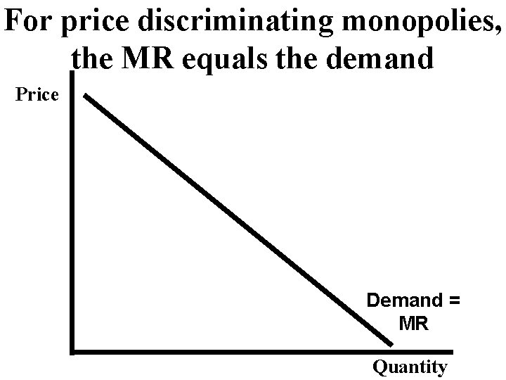 For price discriminating monopolies, the MR equals the demand Price Demand = MR Quantity