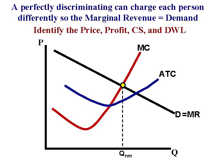 A perfectly discriminating can charge each person differently so the Marginal Revenue = Demand