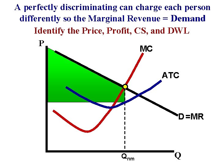 A perfectly discriminating can charge each person differently so the Marginal Revenue = Demand