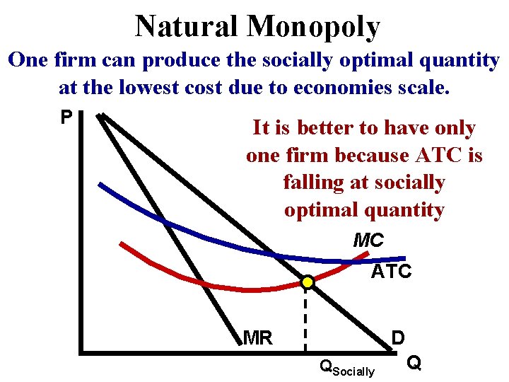 Natural Monopoly One firm can produce the socially optimal quantity at the lowest cost