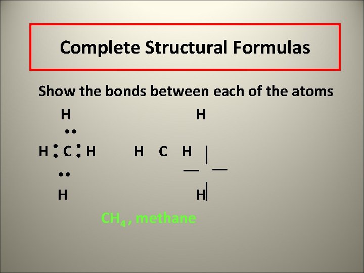 Complete Structural Formulas Show the bonds between each of the atoms H H H