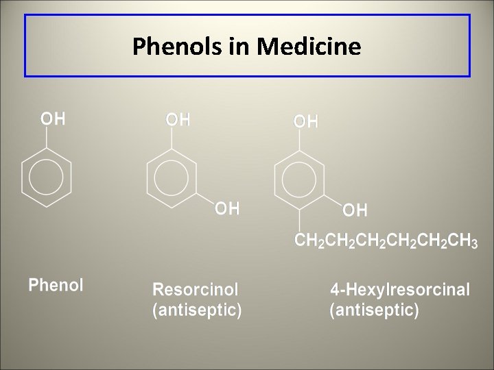 Phenols in Medicine 