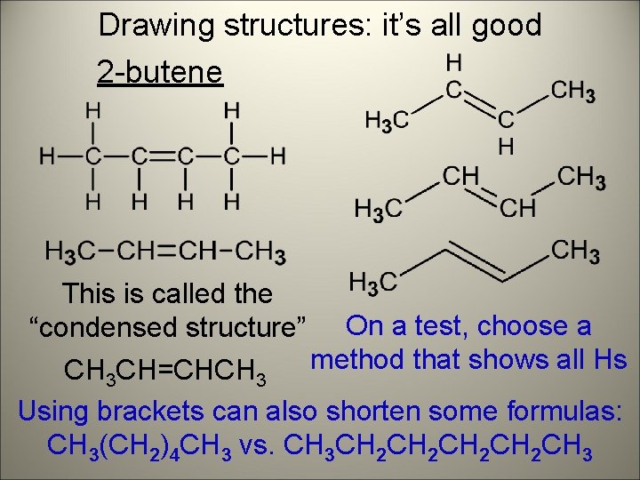 Drawing structures: it’s all good 2 -butene This is called the “condensed structure” On