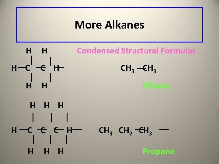 More Alkanes H H Condensed Structural Formulas CH 3 Ethane H H C C